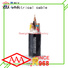 environmentally friendly halogen free cable factory supply best price