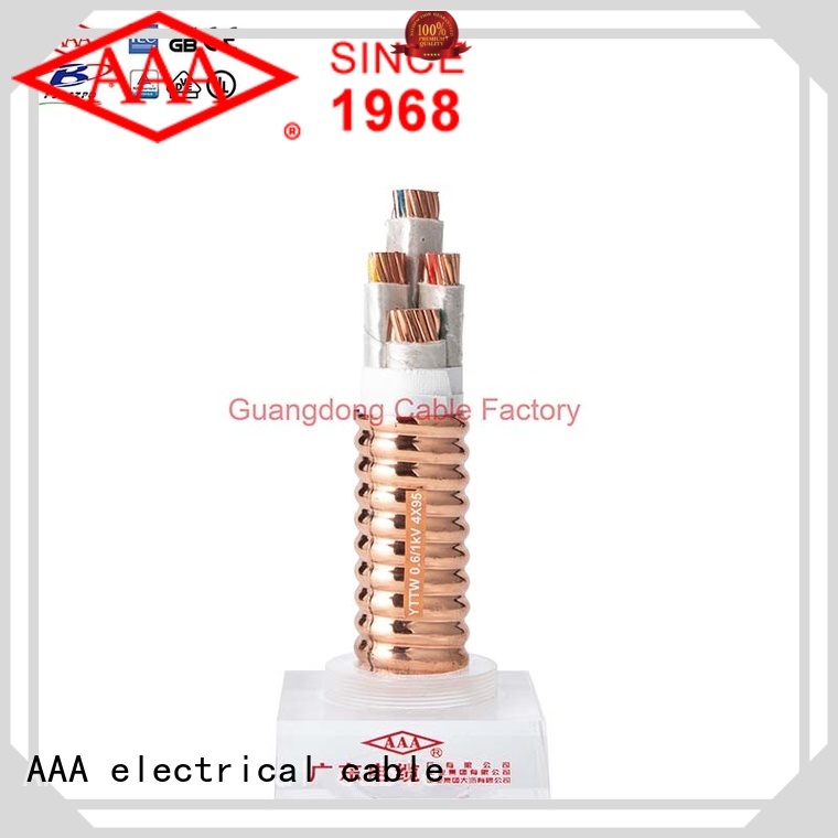 AAA mineral cable popular anti oxidation