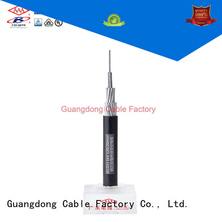 geographical overhead electric cables tensile strength for wholesale