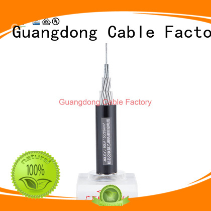 suitable aerial bunched cable tensile strength for wholesale