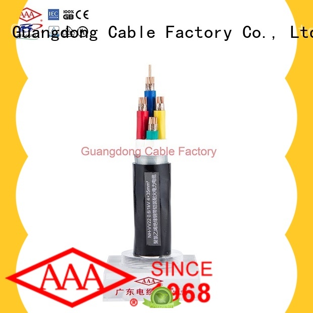hot-sale fireproof wire manufacturer quality