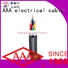hot-sale heat resistant power cable company for wholesale