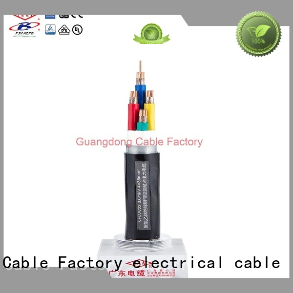 AAA heat resistant power cable manufacturer for wholesale