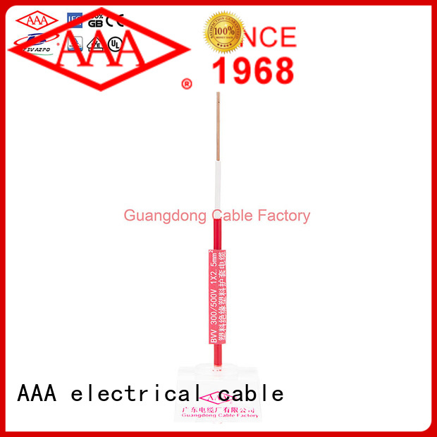 best brand single core electric wire custom