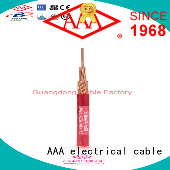 latest best electric wire leading bulk supply