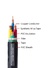 Power Cable NH-VV Fire-resistant Copper Conductor PVC Insulated PVC Sheath 3_..jpg