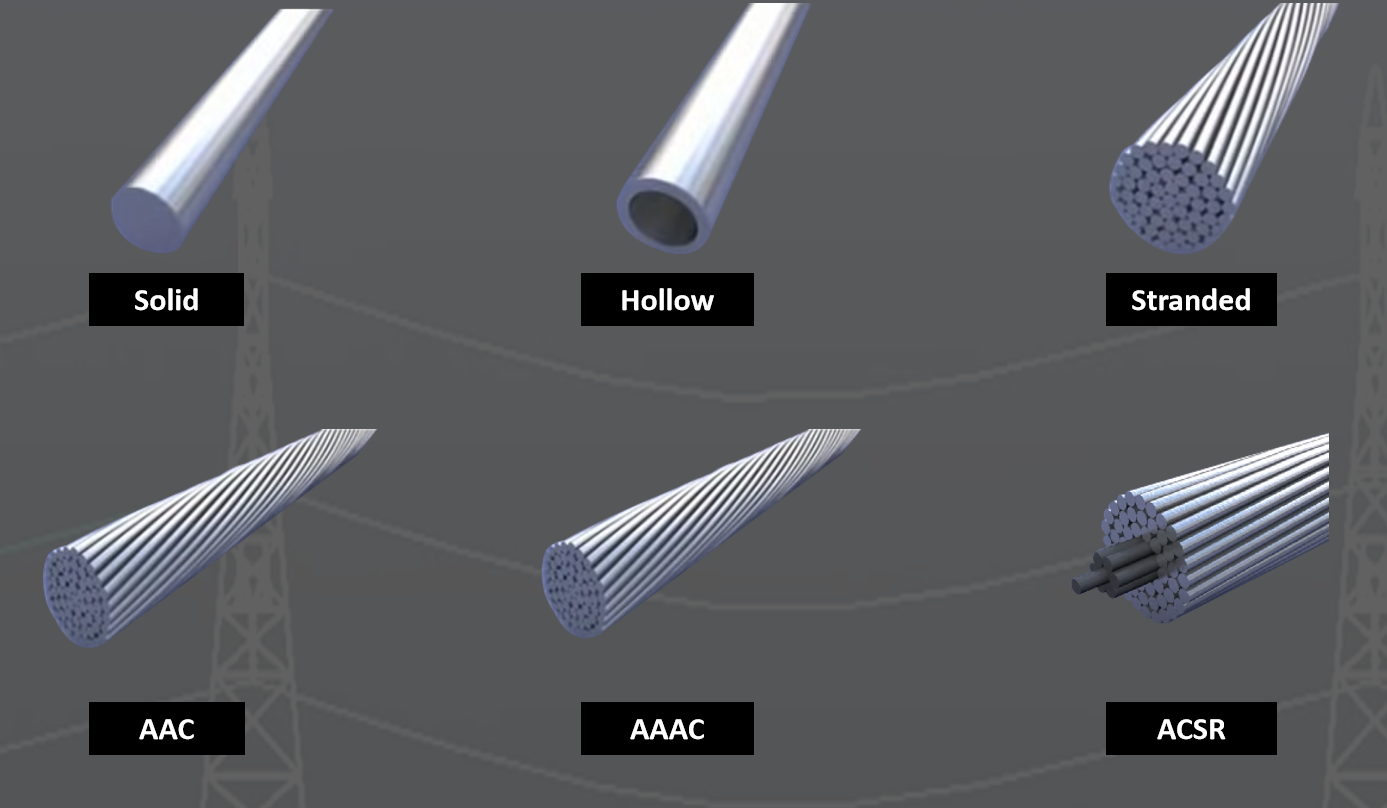 aluminium-conductors-used-in-transmission-line-aaa