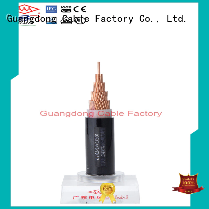 factory direct supply power cable wire high-quality for wholesale