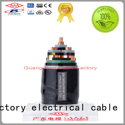 factory direct supply power cable wire high-performance easy installation