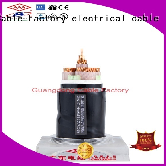 flame retardant power cable for wholesale