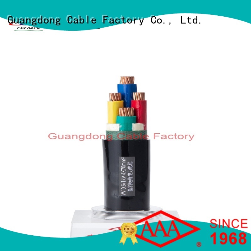 best price pvc cable industrial factory