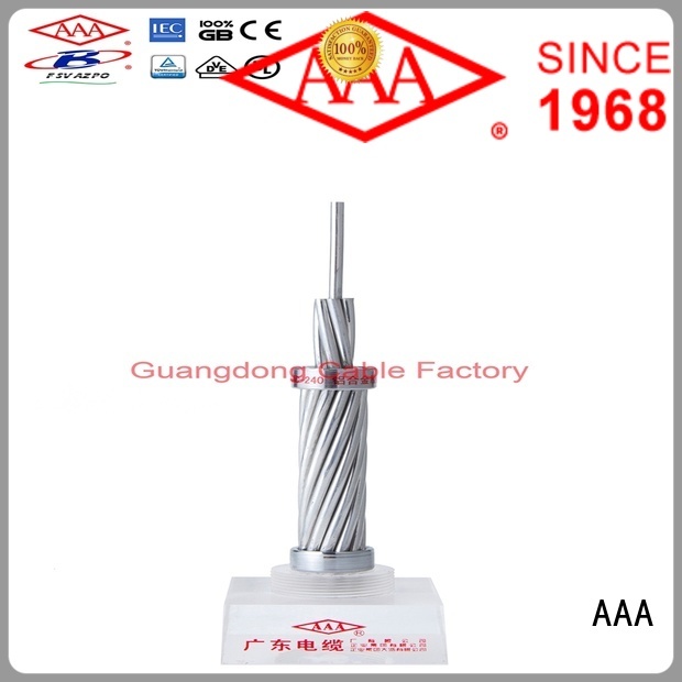 AAA low cost AAAC cable high mechanical strength bulk supply