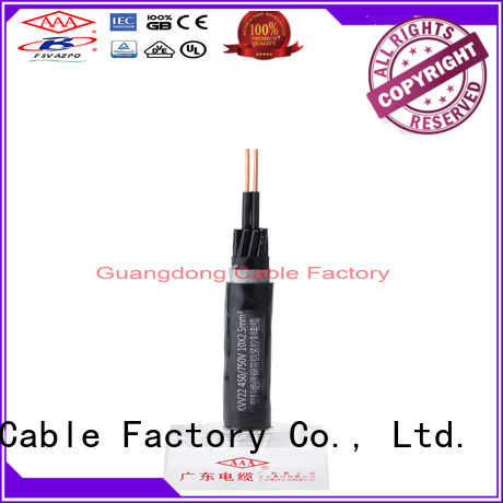bulk supply pvc insulated control cable custom for transmission