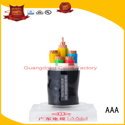 bulk supply electrical power cable professional fast delivery