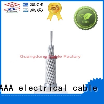 fine workmanship aluminum cable custom fast delivery
