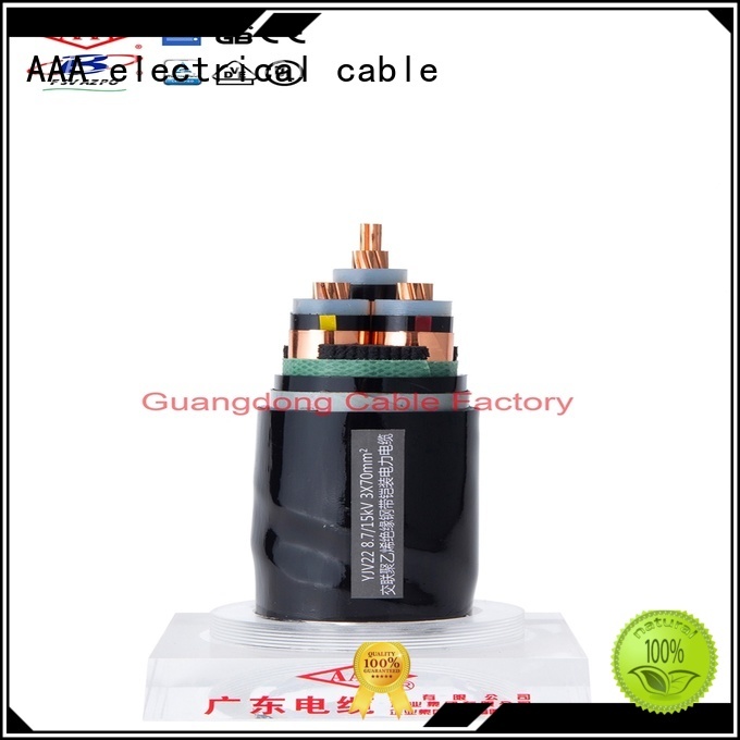 AAA hot-sale fire resistant cable cross-linked large capacity