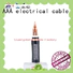 hot-sale epr insulated cable workmanship