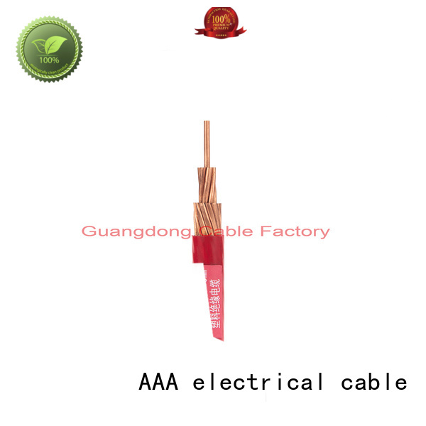 latest single core electric wire leading for wholesale